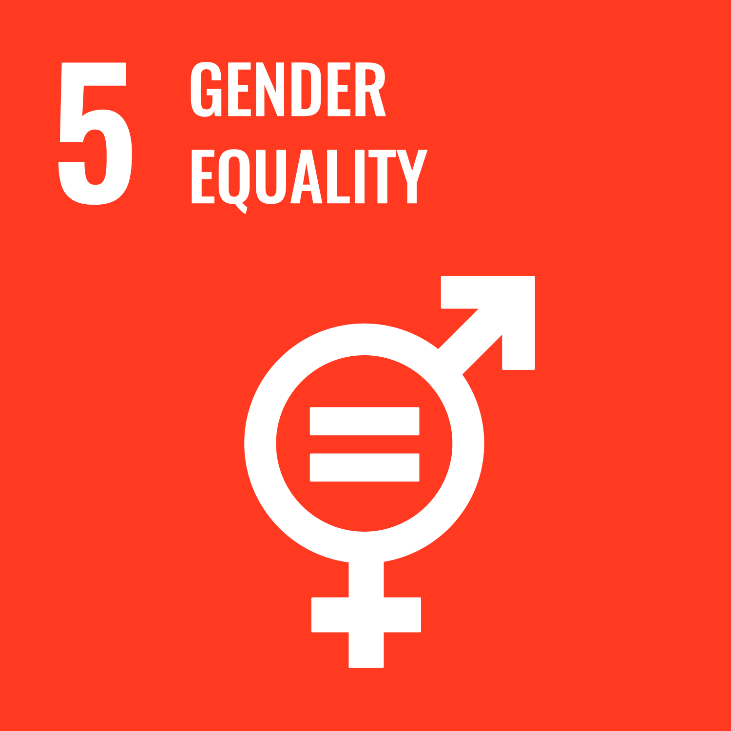SDG 5: KESETARAAN GENDER