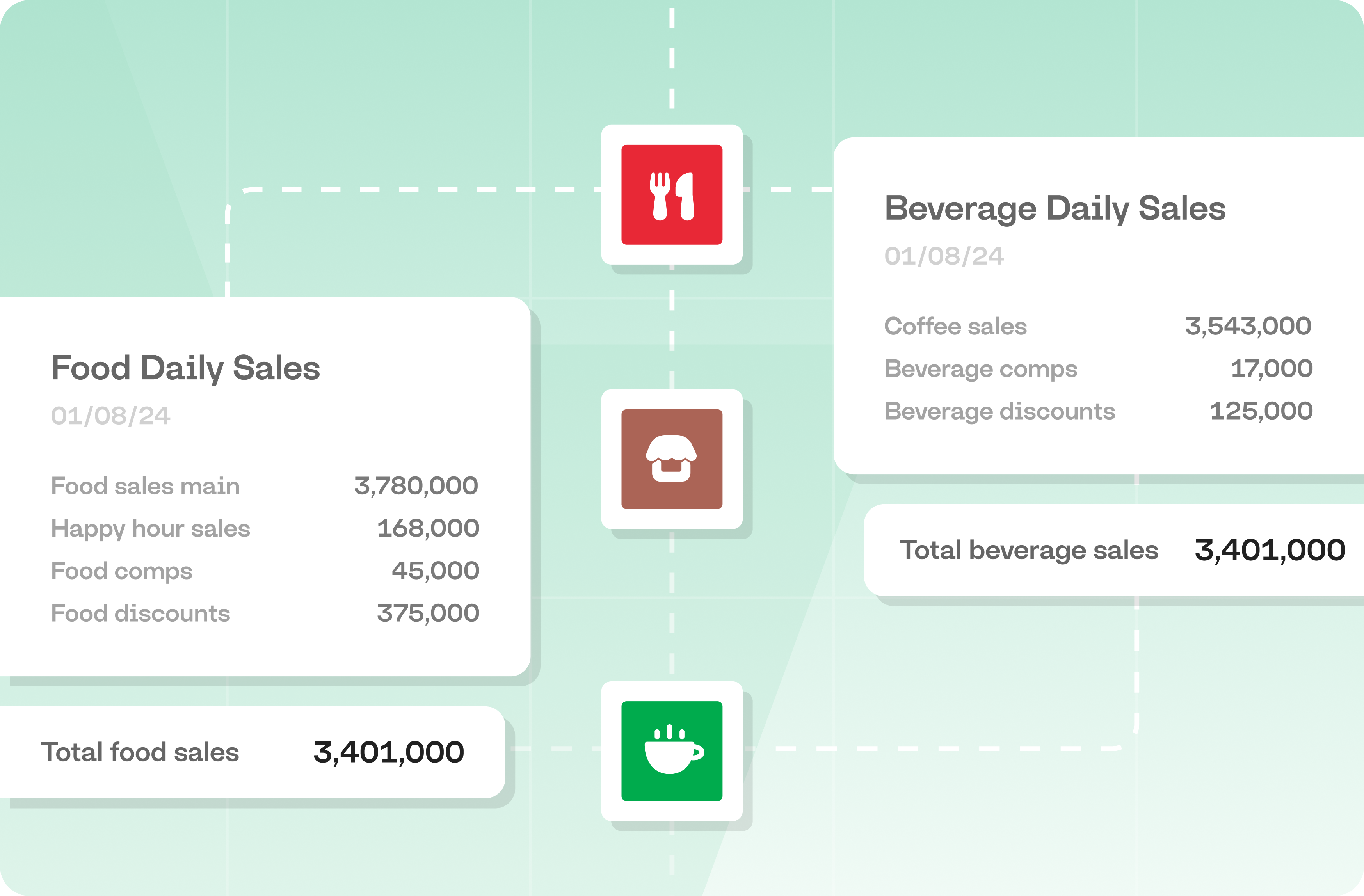 Tagih Customer Lebih Mudah dan Fleksibel