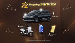 Get 2x Lucky Draw Points at 32nd Shopping SurPrize image