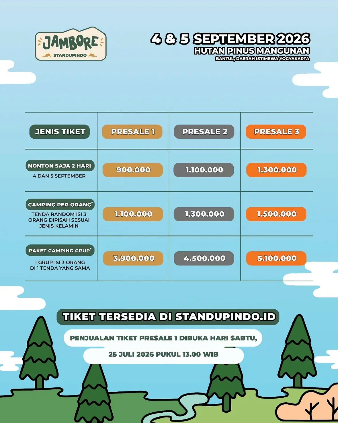 Kategori Tiket Stand Up Fest 2025