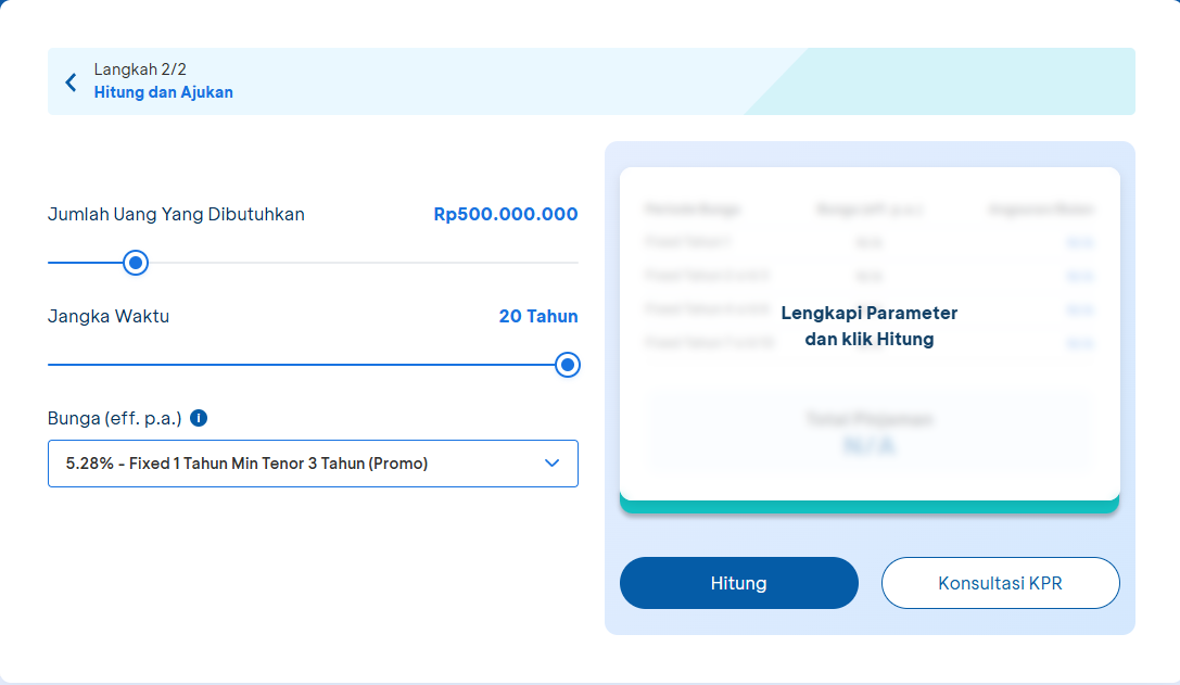 simulasi refinancing