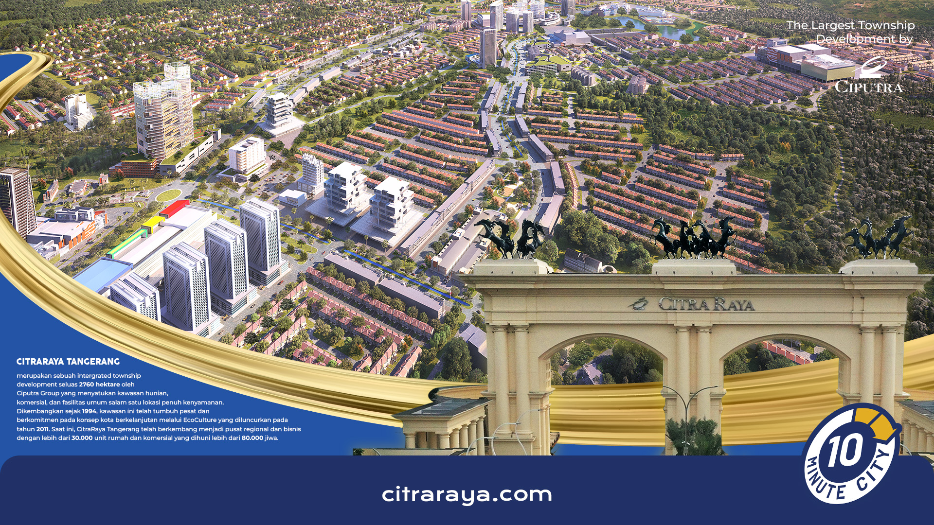 Citra Ecopolis Raya
