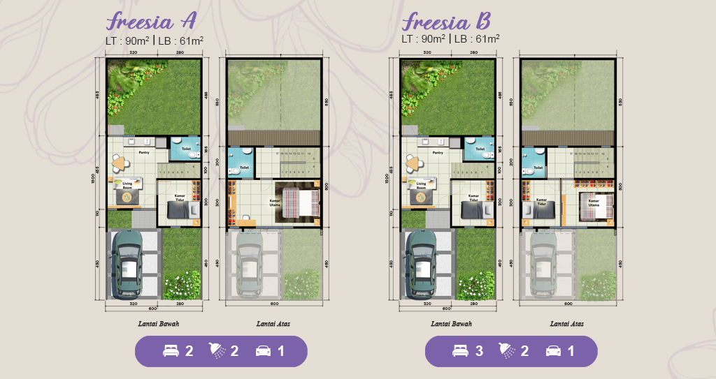 CitraGarden Aneka Pontianak