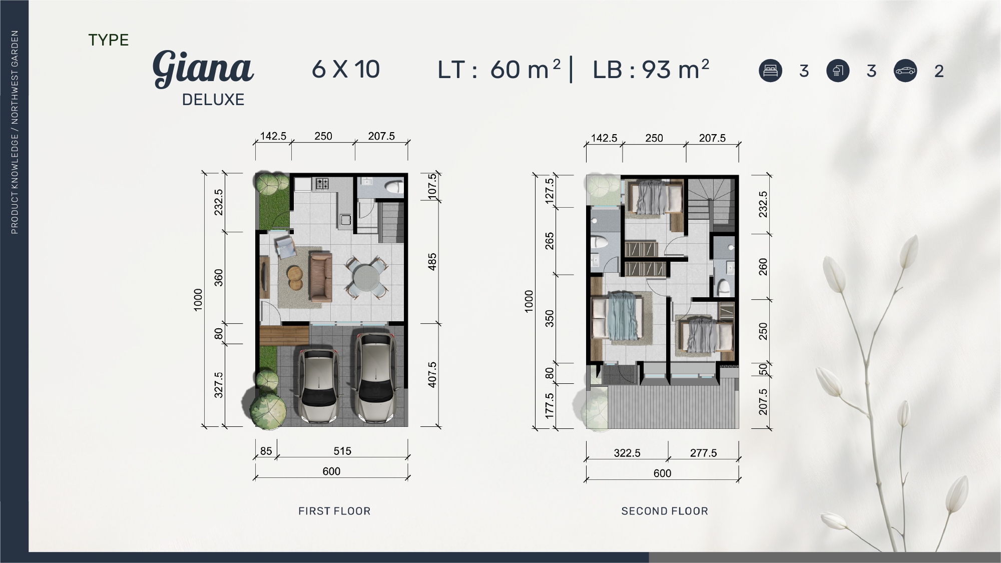 citraland utara surabaya