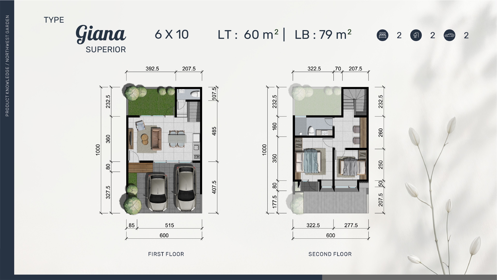 CitraLand Utara Surabaya