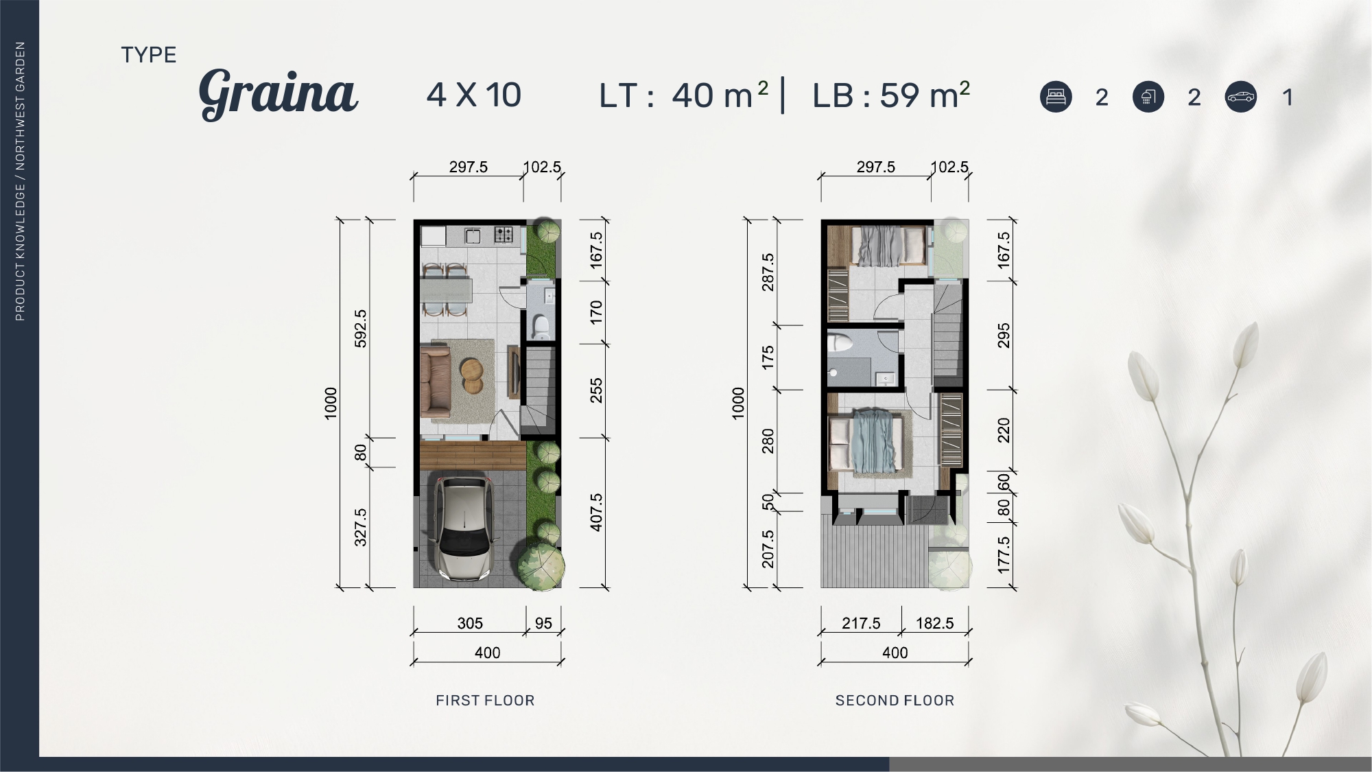 CitraLand Utara Surabaya