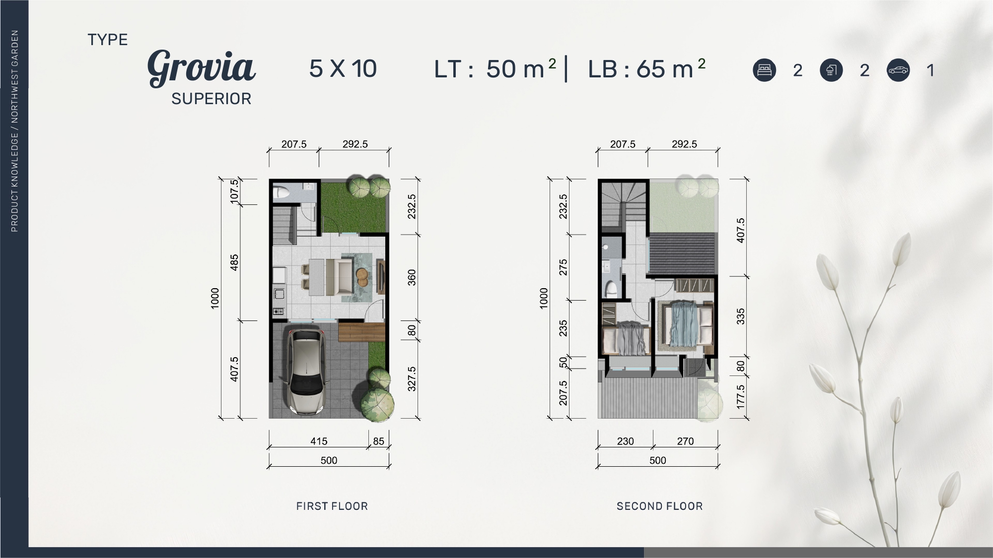 CitraLand Utara Surabaya
