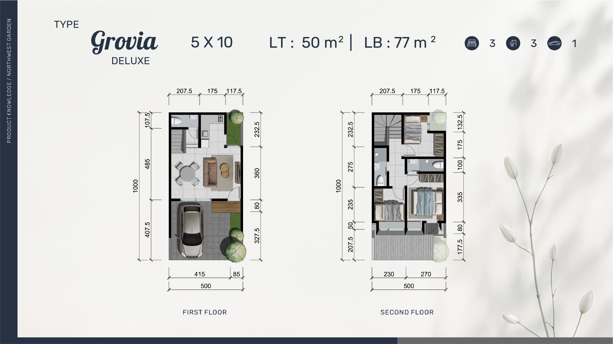 CitraLand Utara Surabaya