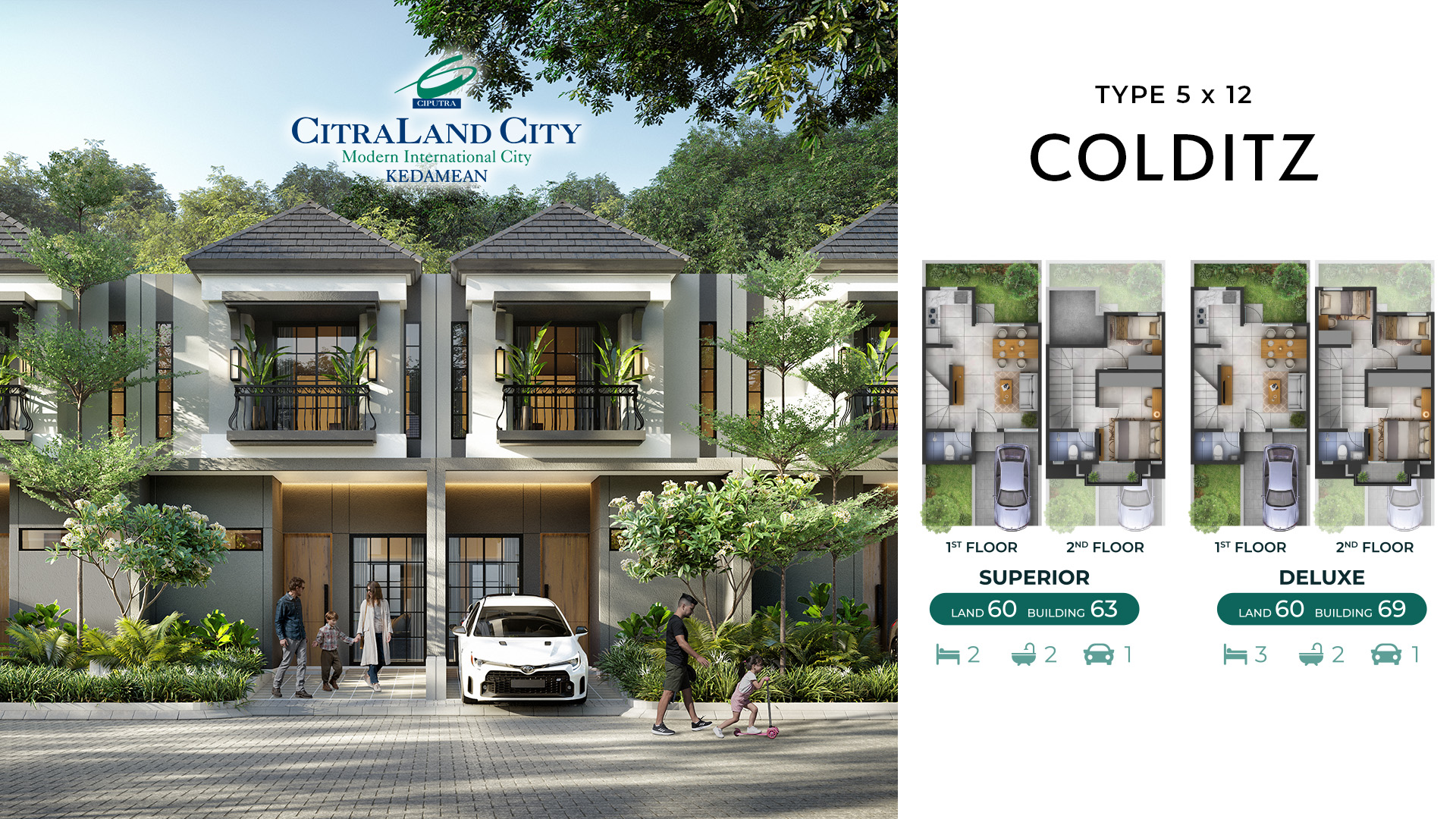 citraland city kedamean