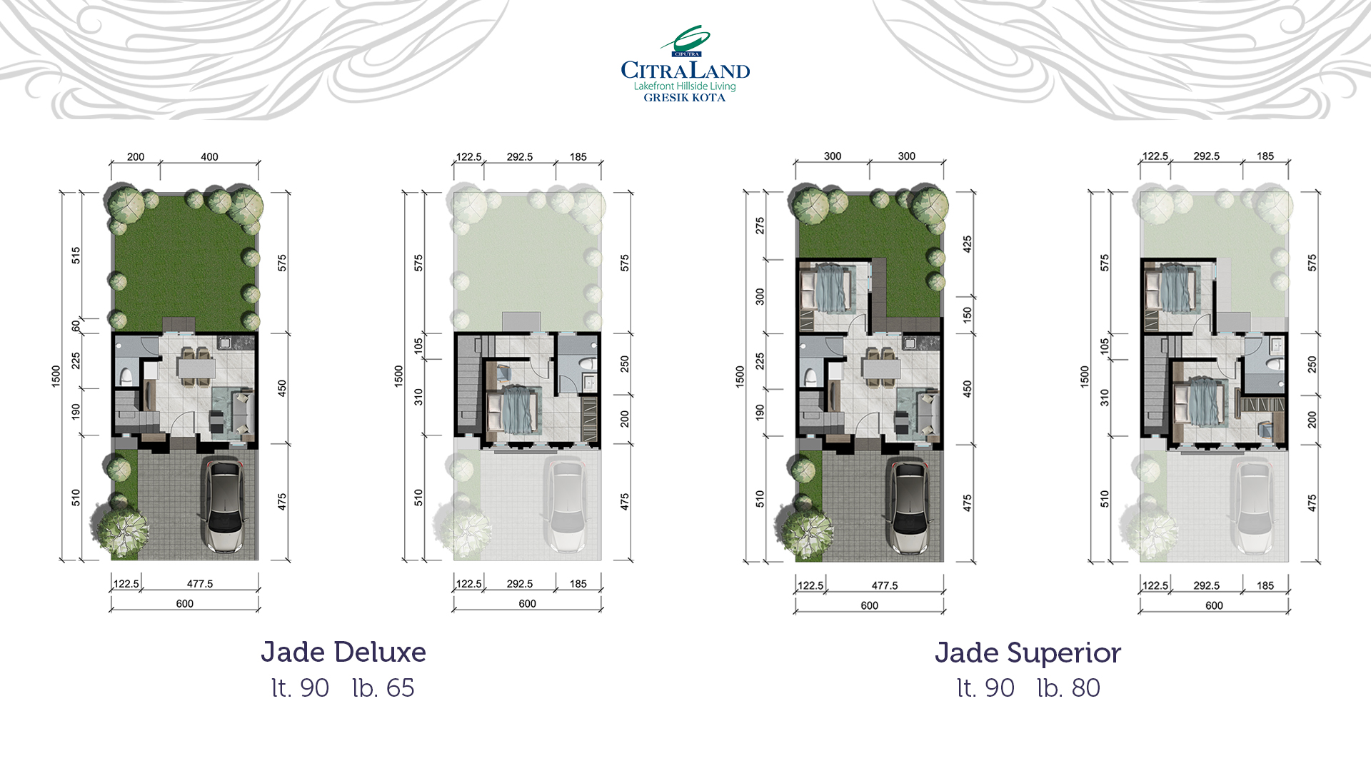 citraland gresik kota