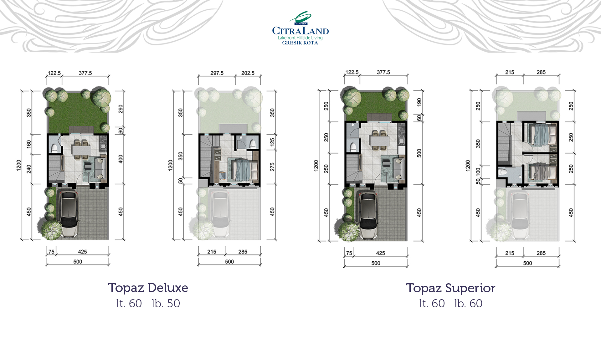 citraland gresik kota
