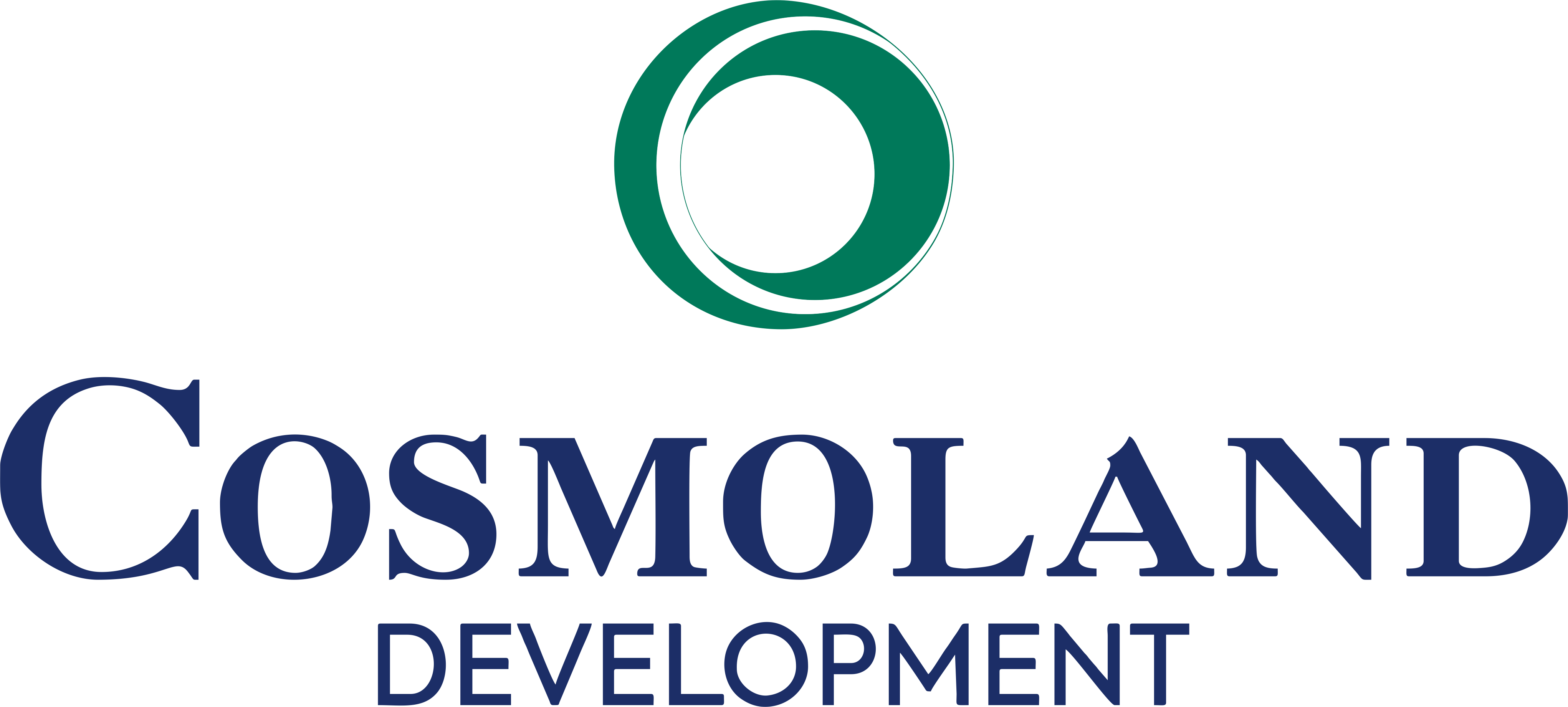 Cosmoland Development