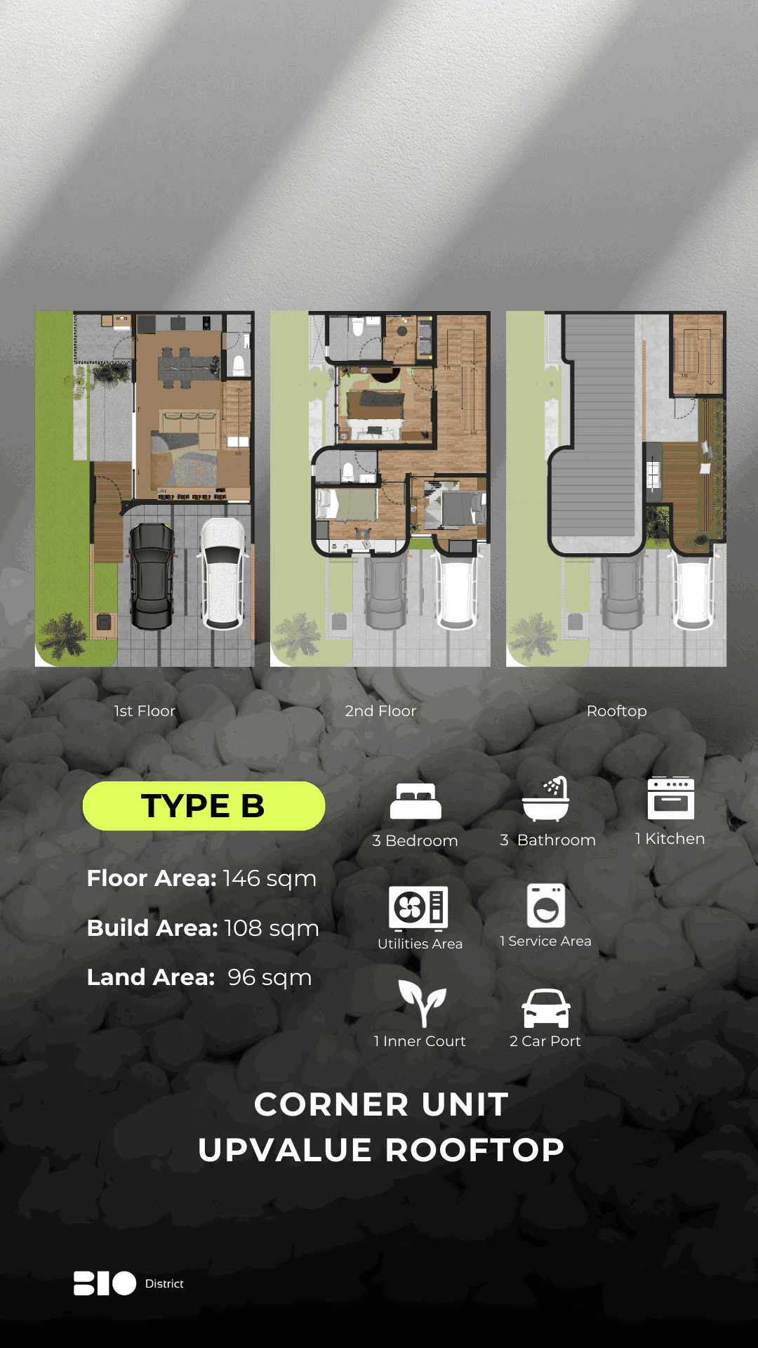Bio District
