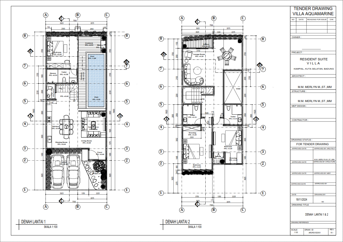 kampial hill cluster