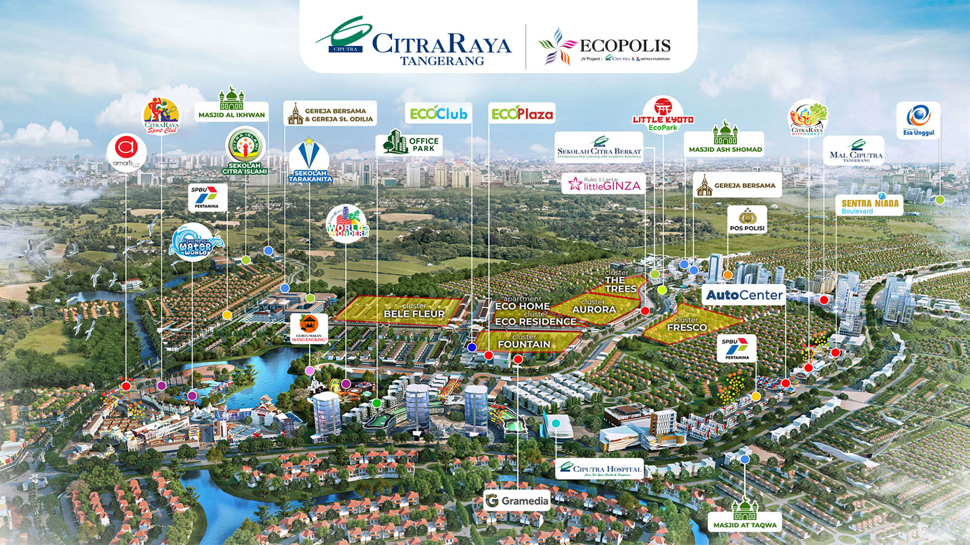 citra ecopolis raya