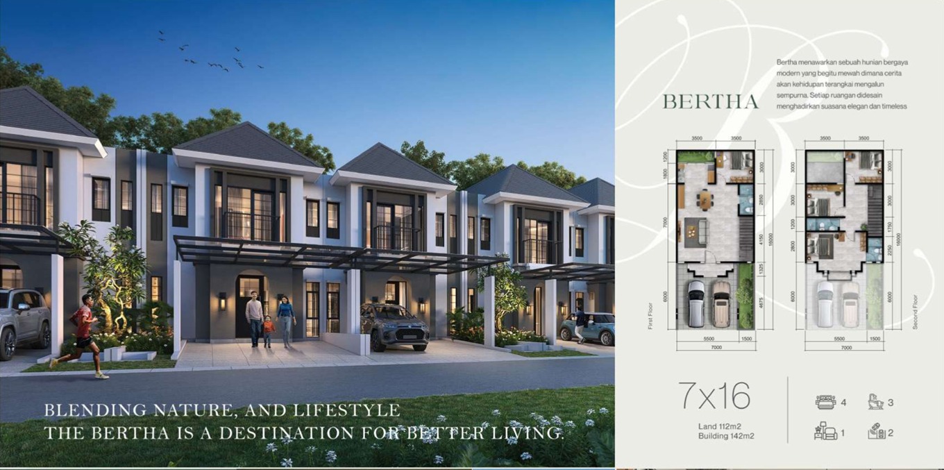 CitraLand Driyorejo CBD