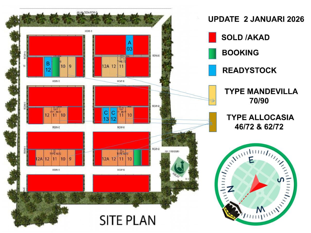 BOTANICAL VIEW RESIDENCE BANDUNG BARAT