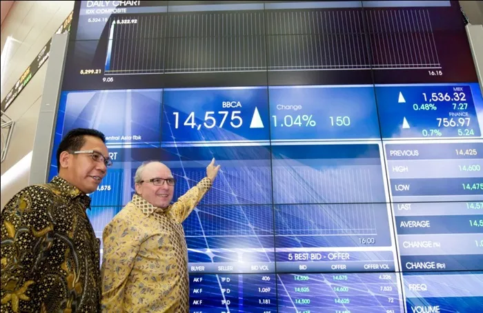 Menyelenggarakan Public Expose, BCA Buka Perdagangan Saham di Bursa Efek Indonesia