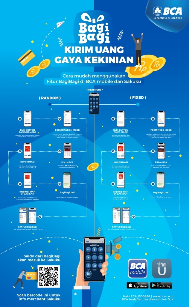 Terbaru & Unik, BCA Kini Punya Fitur ‘BagiBagi’ di BCA mobile! 